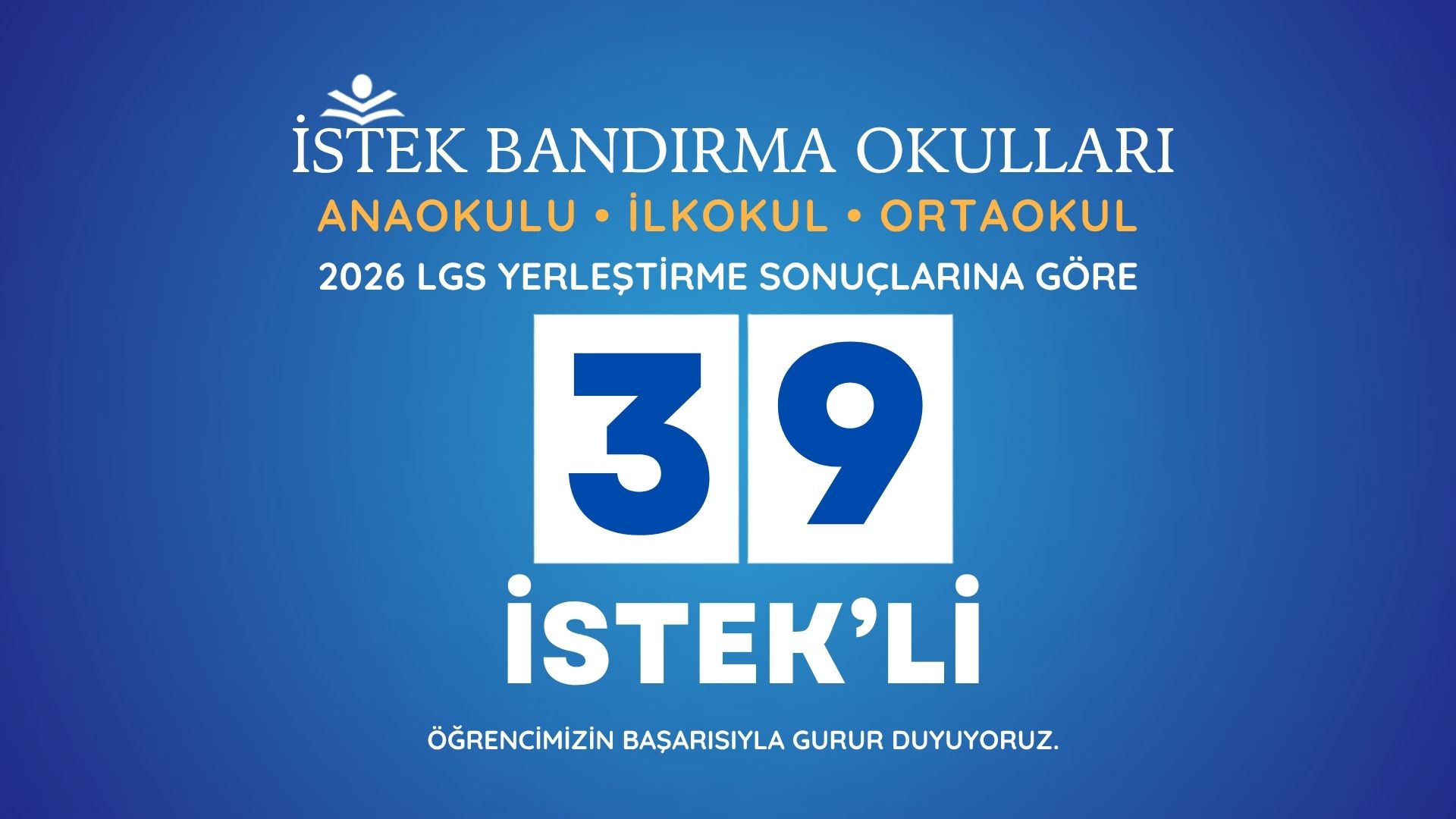 İstek Bandırma Okulları LGS Sonuçları